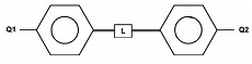 structure d'une molécule de nématique