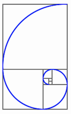 spirale Fibonacci