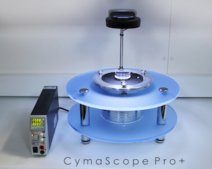 Cymascope